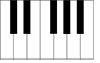 Veldhuis pianoverhuur