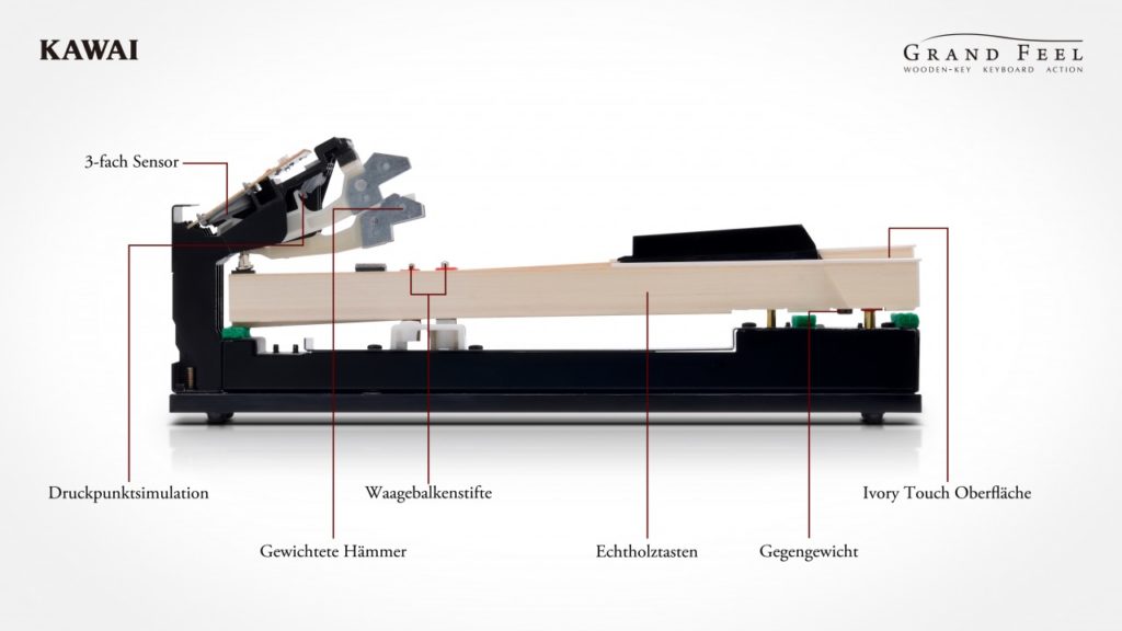 Veldhuis Pianoverhuur en -verkoop