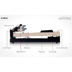 Veldhuis Pianoverhuur en verkoop -Kawai MP 11-SE