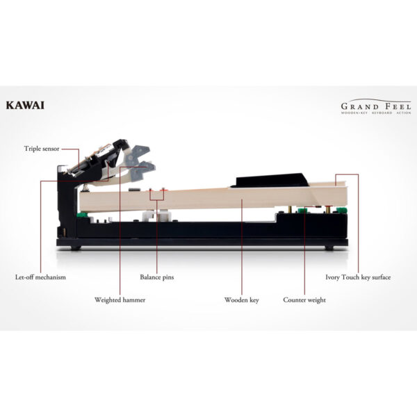 Veldhuis Pianoverhuur en verkoop -Kawai MP 11-SE