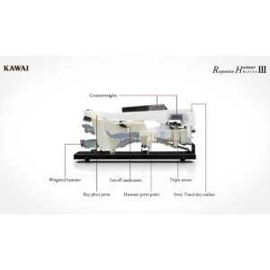 Veldhuis Pianoverhuur en verkoop - Kawai MP 7-SE