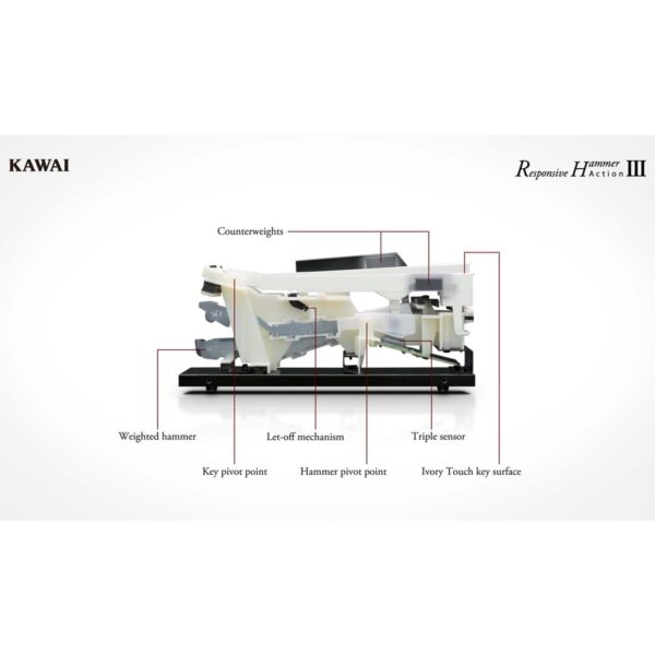Veldhuis Pianoverhuur en verkoop - Kawai MP 7-SE